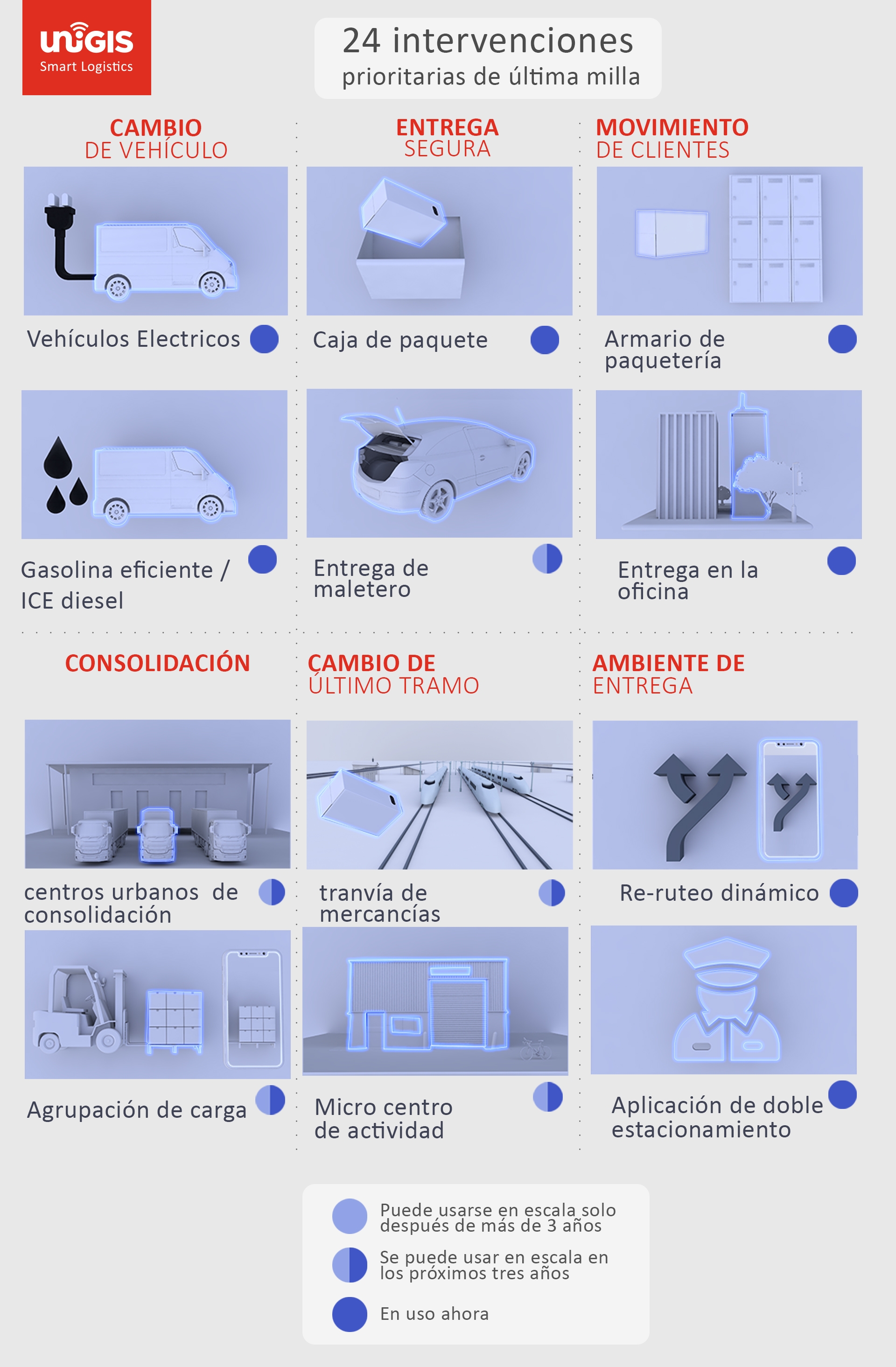 24-invervenciones-prioritarias-de-ultimas-milla-2 24-invervenciones-prioritarias-de-ultimas-milla-2