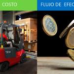 Indicadores Logísticos en la Cadena de Distribución, indicadores funcionales, indicadores alampase, indicadores costo, indicadores de servicio