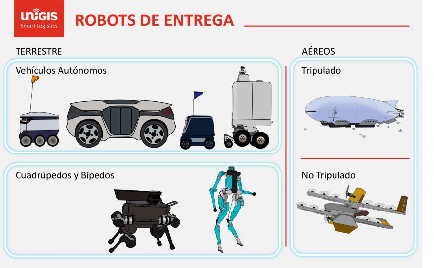 info-robots